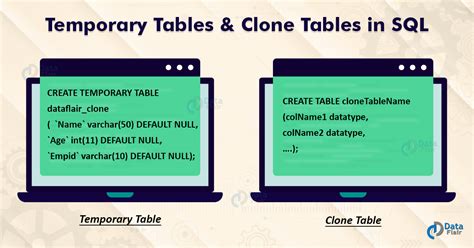 databricks create temp table